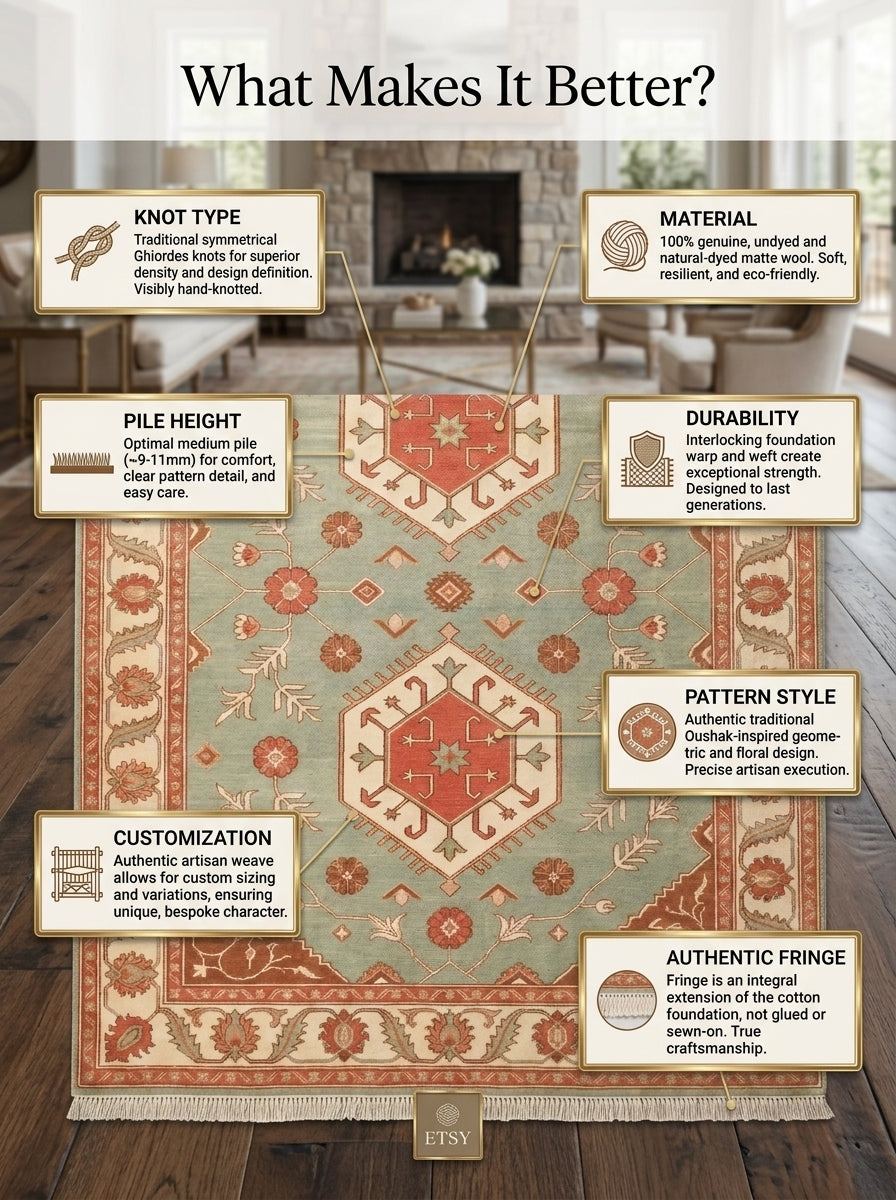 Sage Green Double Medallion Hand Knotted Wool Rug, Kazak Style Coral Ivory Border