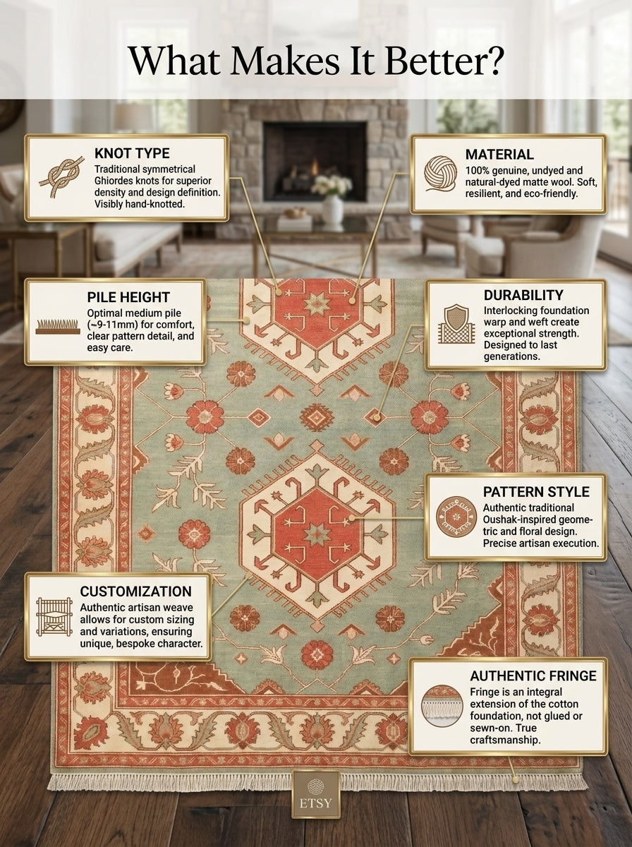 Sage Green Double Medallion Hand Knotted Wool Rug, Kazak Style Coral Ivory Border