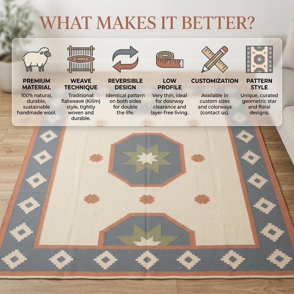 Southwestern Flatweave Wool Rug in ivory with dusty blue, peach and sage star medallions, geometric border and flatwoven texture.