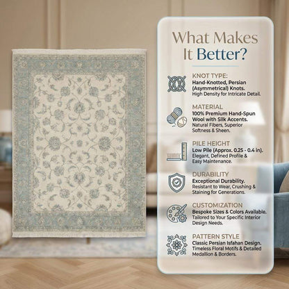 Hand Knotted Oushak Rug, Ivory Sage Floral Wool Area Rug