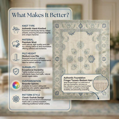 Hand Knotted Wool Oushak Rug, Muted Blue Floral Carpet