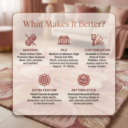 Hand Tufted Floral Area Rug Pink Wool Carpet, Modern Sculpted Botanical Living Room Rug, Blush Beige Bedroom Decor __etsy:7869521352