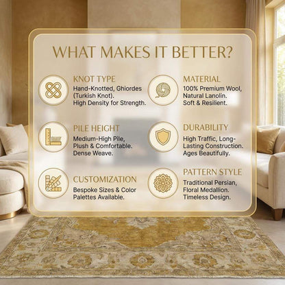Oushak hand knotted wool rug with mustard floral design and thick pile in living room setting