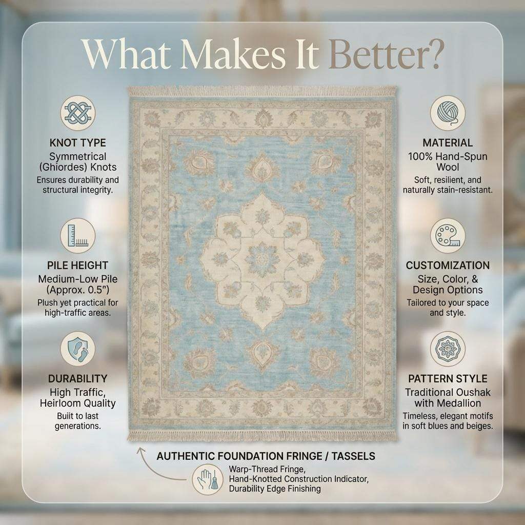 Oushak Wool Area Rug in Soft Blue, Hand Knotted Traditional Design