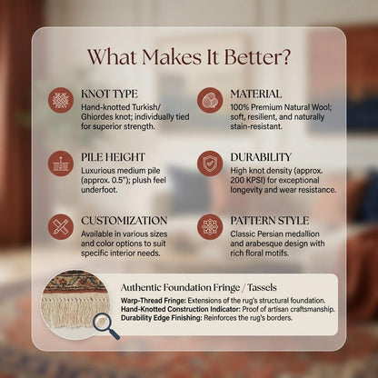 Terracotta Medallion Hand Knotted Wool Rug, Large Red Persian Style Floral Area Rug for Living Room, Traditional Handwoven Home Decor