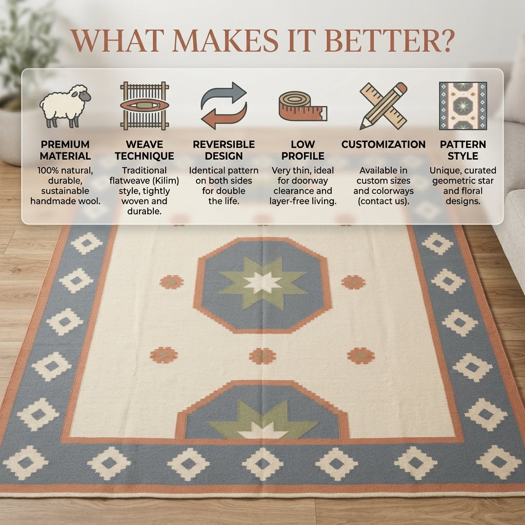 Southwestern Flatweave Wool Rug in ivory with dusty blue, peach and sage star medallions, geometric border and flatwoven texture.
