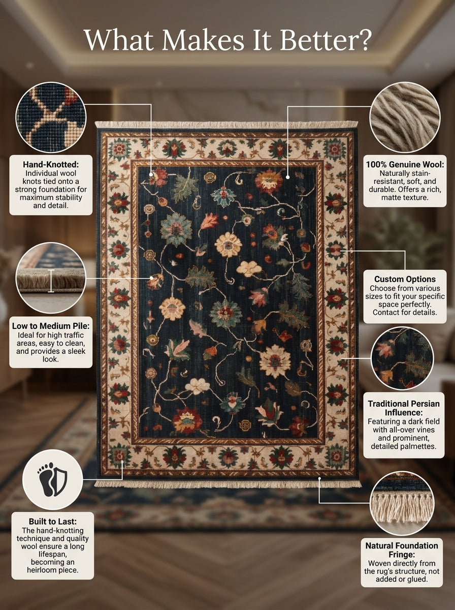 Oushak Hand Knotted Rug in deep navy wool with colorful floral motifs, ivory palmette border, and fringed ends